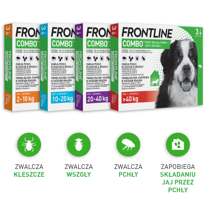 Rodzina Frontline Combo