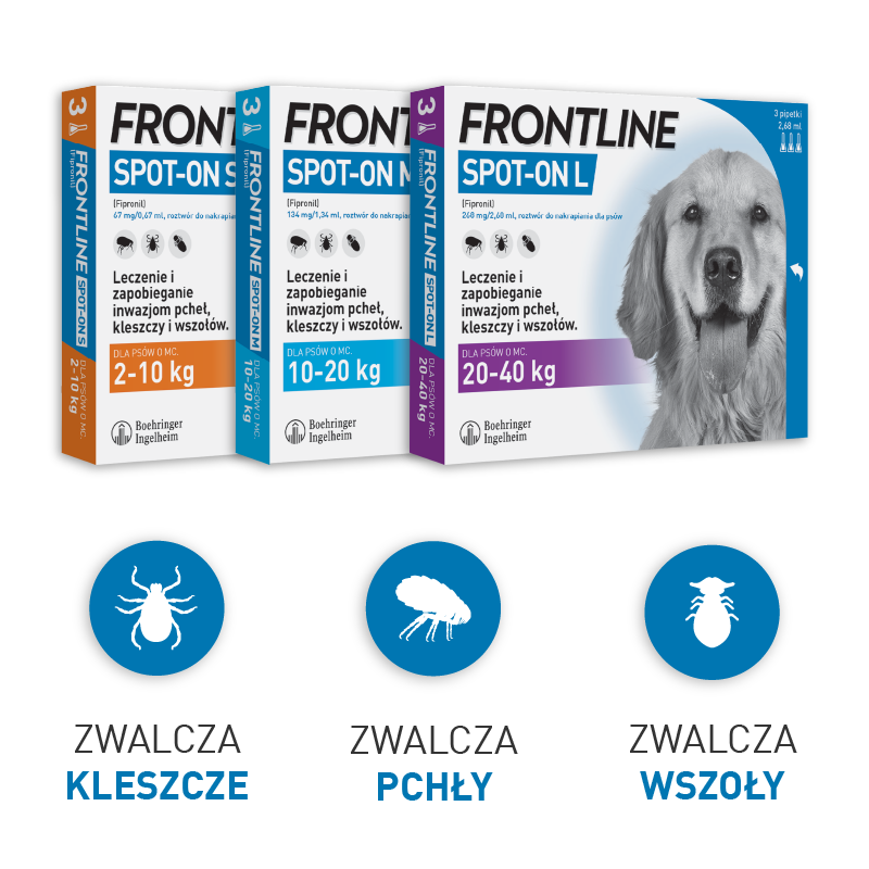 Rodzina Produktów Frontline Spot-on